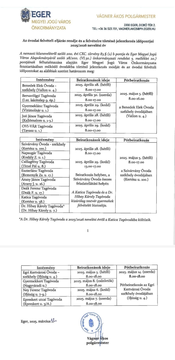 Óvodai beiratkozás 2025
